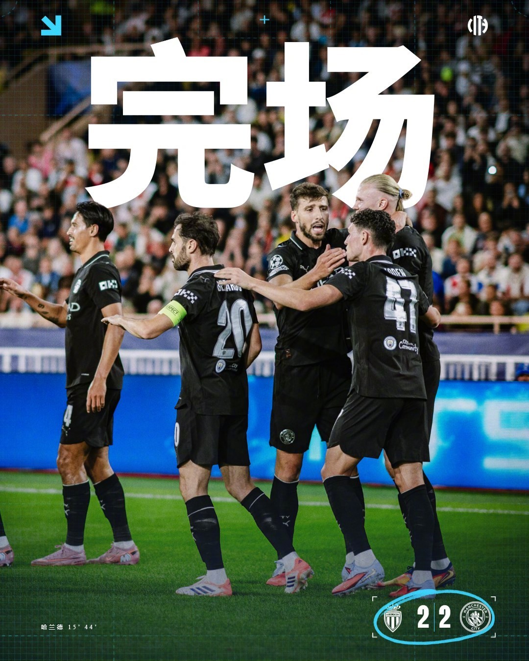 今夜曼城备战欧冠一战封神，洛杉矶快船赛前临场应变看傻球迷